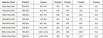Mexen Roma sklopná sprchový kout 80x100, transp., zlatá + vanička 854-080-100-50-00-4010