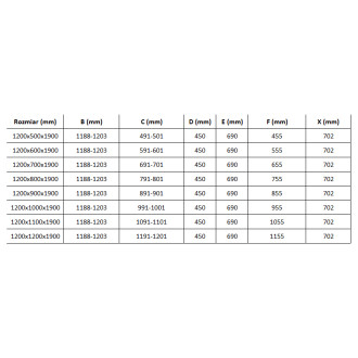 Sprchový kout Mexen Roma s výklopným mechanismem 120 x 90 cm, průhledný, zlatý + plochá sprchová vanička, černá - 854-120-090-50-00-4070G