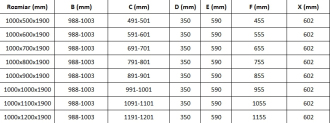 Mexen Roma sklopná sprchový kout 100x90, transp., zlatá + vanička 854-100-090-50-00-4010