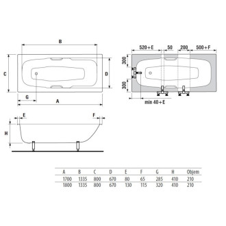 Obdélníková vana Jika Garda 180x80 cm smaltovaná ocel levá i pravá SIKOVJPR180
