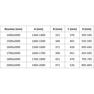 Posuvné sprchové dveře Mexen Velar L Duo 140 cm, grafit, kartáčované zlato - 871-140-003-42-55