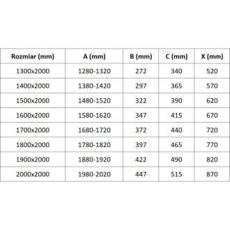 Dvouposuvné sprchové dveře Mexen Exo 180 cm, průhledné, chrom - 8152-180-000-01-00