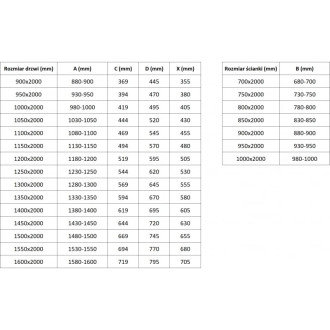 Posuvný sprchový kout Mexen Exo 145 x 75 cm, průhledný, chrom - 8151-145-075-01-00