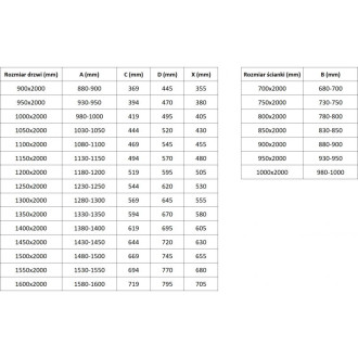 Posuvný sprchový kout Mexen Exo 155 x 70 cm, průhledný, černý - 8151-155-070-70-00