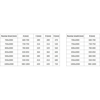 Sprchový kout Mexen Exo skládací 75 x 90 cm, průhledný, chrom - 816-075-090-01-00