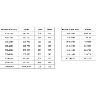 Sprchový kout Mexen Exo s výklopným mechanismem 95 x 100 cm, průhledný, černý - 8181-095-100-70-00