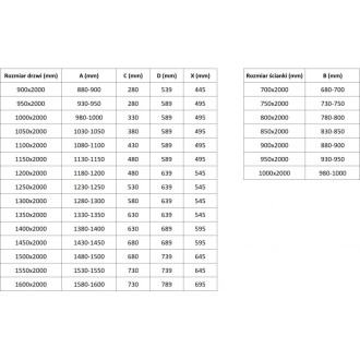 Sprchový kout Mexen Exo s výklopným mechanismem 160 x 90 cm, průhledný, chrom - 819-160-090-01-00