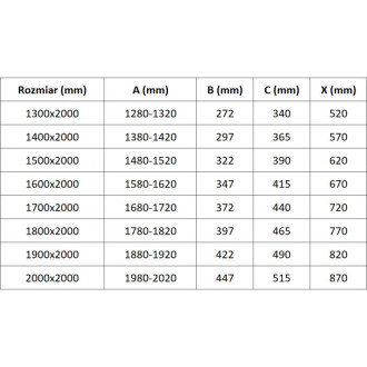 Dvouposuvné sprchové dveře Mexen Exo 190 cm, průhledné, zlaté - 8152-190-000-50-00