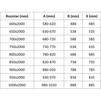 Sprchové dveře Mexen Exo s otočnými rameny 80 cm, průhledné, zlaté - 817-080-000-50-00