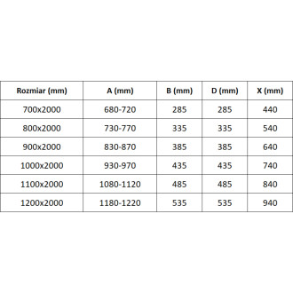 Sprchové dveře Mexen Exo s dvojitými panty 80 cm, průhledné, zlaté - 8182-080-000-50-00