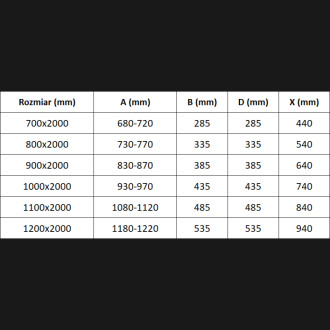 Sprchové dveře Mexen Exo s dvojitými panty 90 cm, průhledné, zlaté - 8182-090-000-50-00