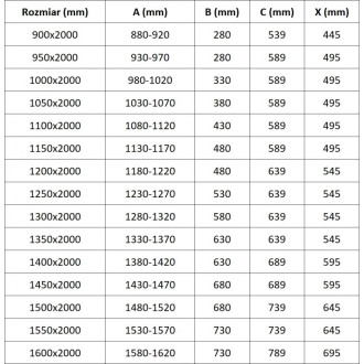 Sprchové dveře Mexen Exo s otočnými rameny 155 cm, průhledné, zlaté - 819-155-000-50-00