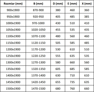 MEXEN APIA sprchové dveře 140x190 cm 5mm, chrom-čiré 845-140-000-01-00