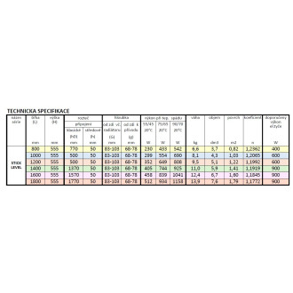 Radiátor kombinovaný Hopa Stick Level 55x160 cm černá matná RADSTIL166031SP