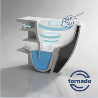 Závěsné WC OVALE BASSO TORNADO se SLIM sedátkem Soft-close