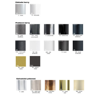 Svěrné šroubení pro armatury Z4 a Z7 - měď