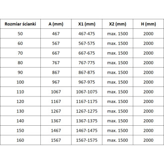 Mexen Lunar Sprchová zástěna levá 70 x 200 cm, 8 mm průhledná, chrom - 830-070-000-01-00-L