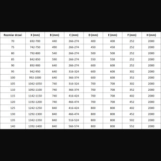 Sprchové dveře Mexen Lunar s levými panty 125 cm, průhledné, bílé - 834-125-000-20-00-L