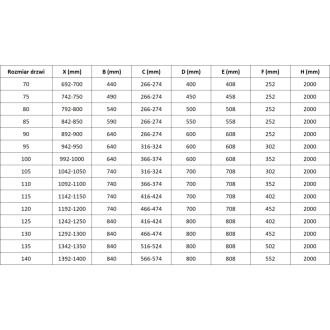 Sprchové dveře Mexen Lunar s pravými panty 115 cm, průhledné, kartáčovaný nikl - 834-115-000-97-00-P