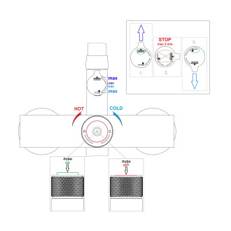 Sprchový set SET VENETO+EASY PUSH-15, chrom