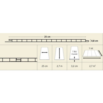 Plastový obklad vnitřní LOME - borovice Antická