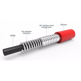 Dřezová baterie TWISTER-33 Bílá