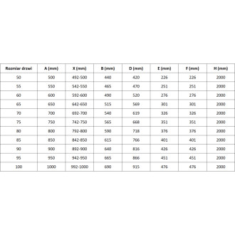 Sprchové dveře Mexen Lunar-F levé skládací 90 cm, průhledné, kartáčovaný nikl - 836-090-000-97-00-L