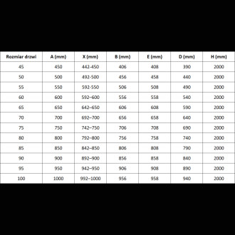 Sprchové dveře Mexen Lunar-B s pravými panty 80 cm, průhledné, stříbrná - 832-080-000-95-00-P