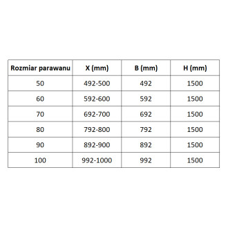 Vanová zástěna Mexen Lunar s jedním křídlem 100 x 150 cm, průhledná, zlatá - 897-100-000-50-00