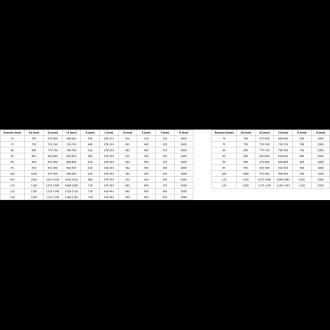 Sprchový kout Mexen Mist-H T s pravými panty 100 x 100 cm, průhledný, chrom - 8A5T-100-100-01-00-P