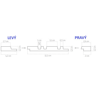 Lamelový nástěnný obklad vnitřní SÉRIE M, ukončovací profil - Dub sonoma