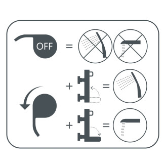 Vanová termostatická baterie COSY-10/K včetně příslušenství, chrom