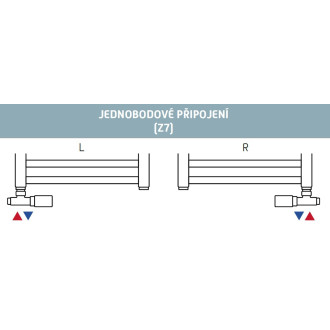 ONE-SADA, jednobodový ventil (Z7)