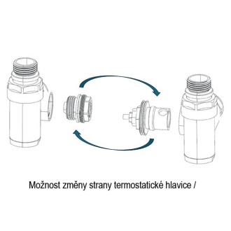 INTEGRATO-SADA, rohový ventil (Z8)