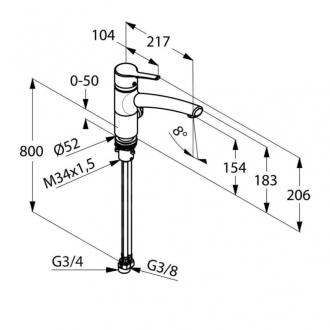 KLUDI TRENDO Dřezová baterie sklopná pod okno, s multipřípojkou, chrom 335790575