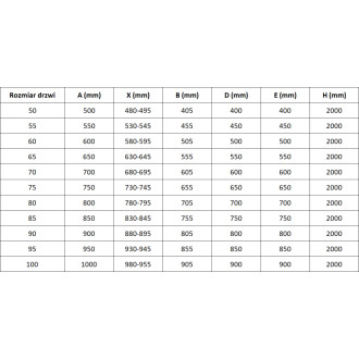 Sprchové dveře Mexen Mist-B s otočnými dveřmi 60 cm, průhledné, zlaté - 8A2-060-000-50-00