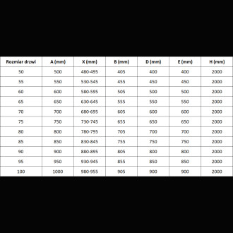 Sprchové dveře Mexen Mist-B s otočnými dveřmi 65 cm, průhledné, kartáčovaná měď - 8A2-065-000-65-00
