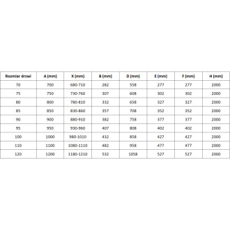Sprchové dveře Mexen Mist s otočnými dveřmi 85 cm, průhledné, zlaté - 8A7-085-000-50-00