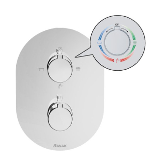 Ravak CR 067.00 Termostatická podomítková třícestná pro R-box multi X070075