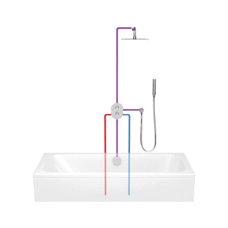 Ravak CR 067.00 Termostatická podomítková třícestná pro R-box multi X070075