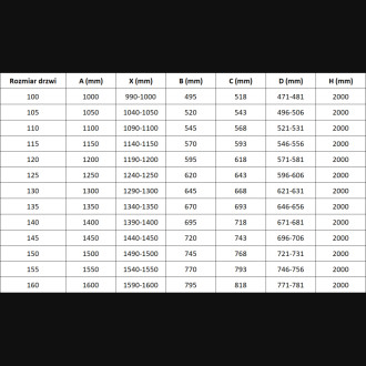 Mexen Rox drzwi prysznicowe rozsuwane 155 cm, transparent, złote szczotkowane - 8C2-155-000-55-00