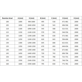 Posuvné sprchové dveře Mexen Rox 150 cm, průhledné, růžové zlato - 8C2-150-000-60-00
