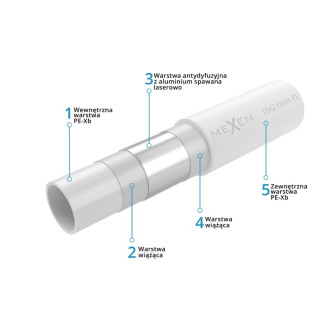 Trubka Mexen AL-L PE-Xb/AL/PE-Xb 20 x 2 mm, 100 m - W97100-1620-100