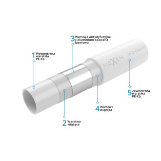 Trubka Mexen AL-L PE-Xb/AL/PE 16 x 2 mm, 200 m - W97101-1216-200