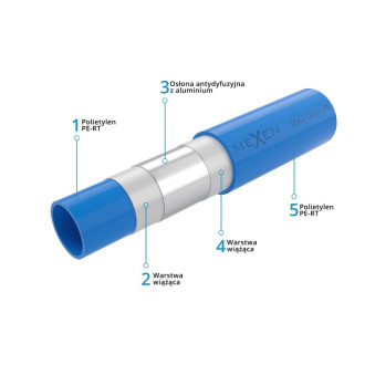 Trubka Mexen AL-O PE-RT/AL/PE-RT 32 x 3 mm, 50 m - W97107-2632-50