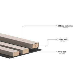 Nástěnné lamely Mexen Lam-B 275 x 31,5 cm, 4mm HDF deska, ledový dub - S100-275317-2812-061
