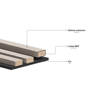 Akustické stěnové lamely Mexen Lam-F 275 x 31,5 cm, plsť 6 mm, klasický dub - S105-275317-2812-072