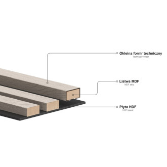 Vzorek stěnových lamel Mexen Lam-B 275 x 30 cm, 4mm HDF deska, technická dýha, ocelový dub - S100-006-S