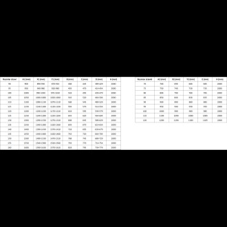 Mexen Rox-3S L třístěnný posuvný sprchový kout 100 x 100 cm, průhledný, zlatý - 8C2L-100-100-50-00-3S