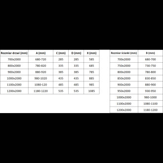 Mexen Exo kabina prysznicowa uchylna 120 x 85 cm, transparent, czarna - 814-120-085-70-00